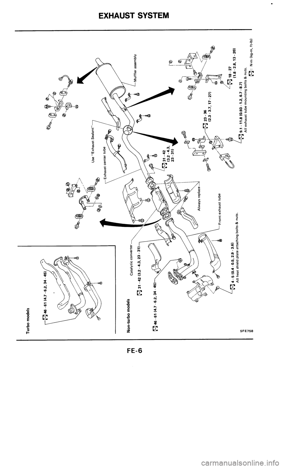 NISSAN 300ZX 1985 Z31 Engine Control Workshop Manual 