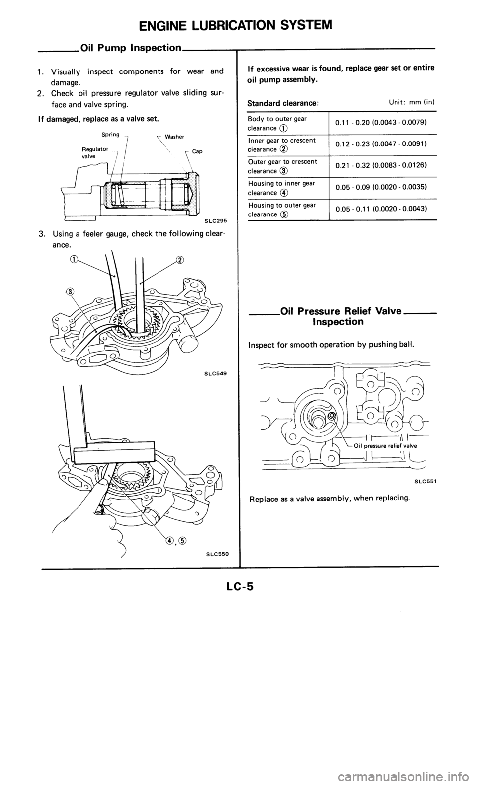 NISSAN 300ZX 1985 Z31 Engine Lubrication And Cooling System Workshop Manual 