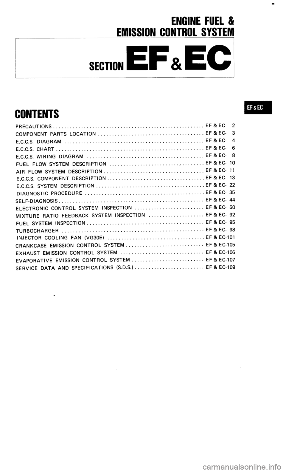 NISSAN 300ZX 1985 Z31 Engine Fuel And Emission Control System Workshop Manual 