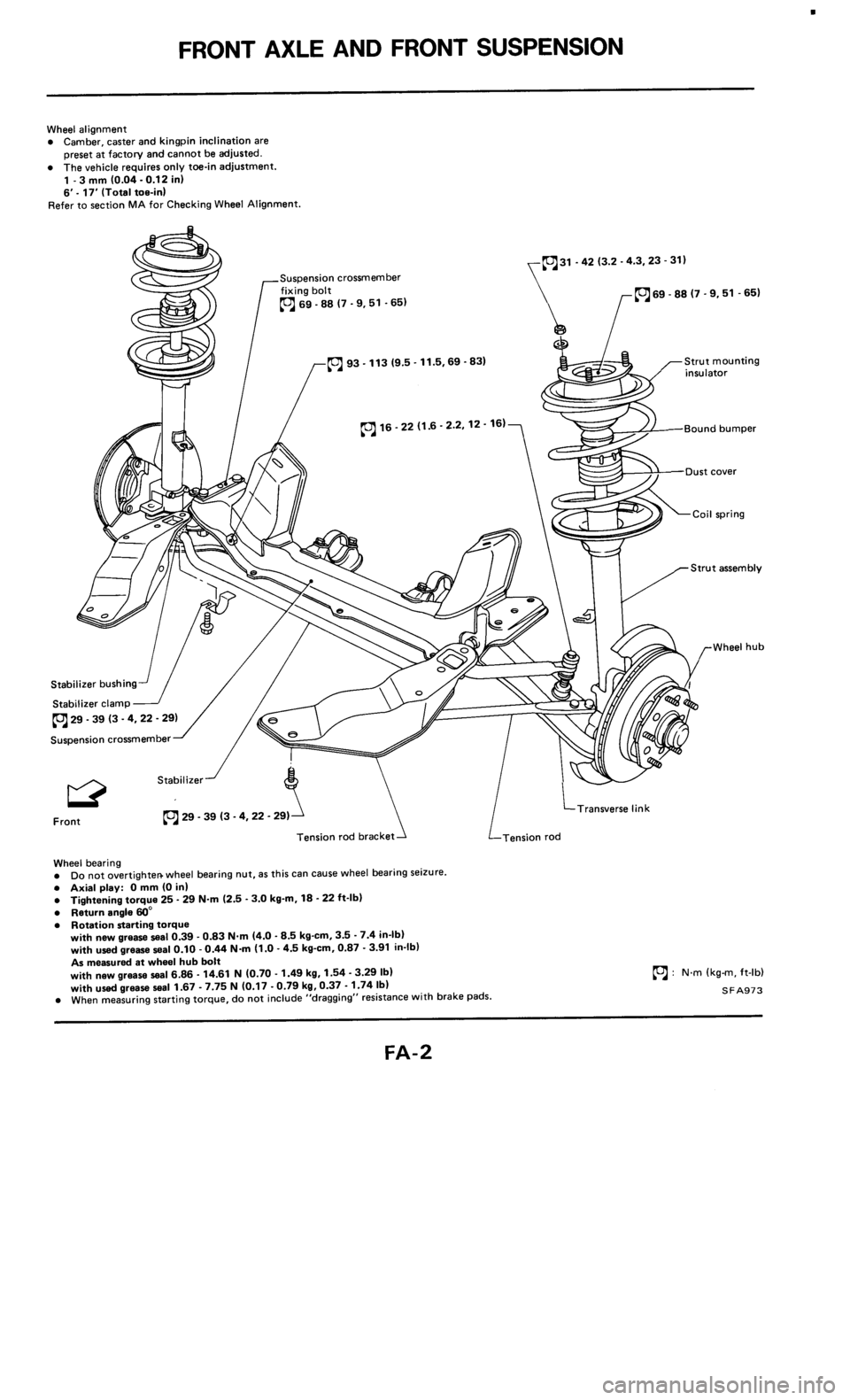 NISSAN 300ZX 1985 Z31 Front Suspension Workshop Manual 