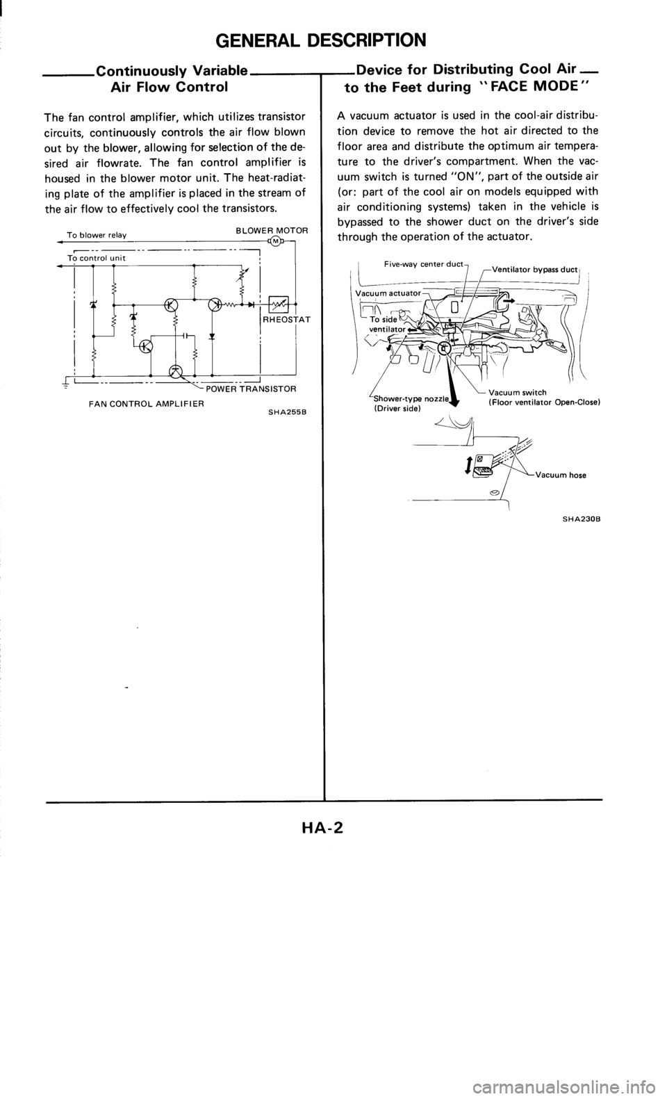 NISSAN 300ZX 1985 Z31 Heather And Air Conditioner Workshop Manual 