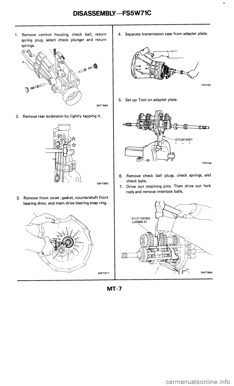 NISSAN 300ZX 1985 Z31 Manual Transmission Workshop Manual 