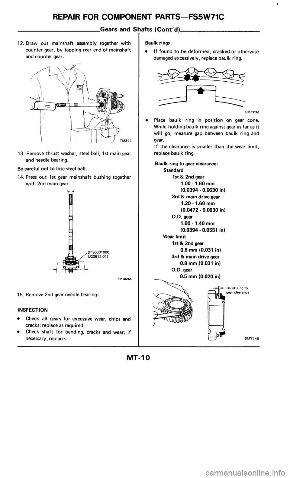 NISSAN 300ZX 1985 Z31 Manual Transmission Workshop Manual 