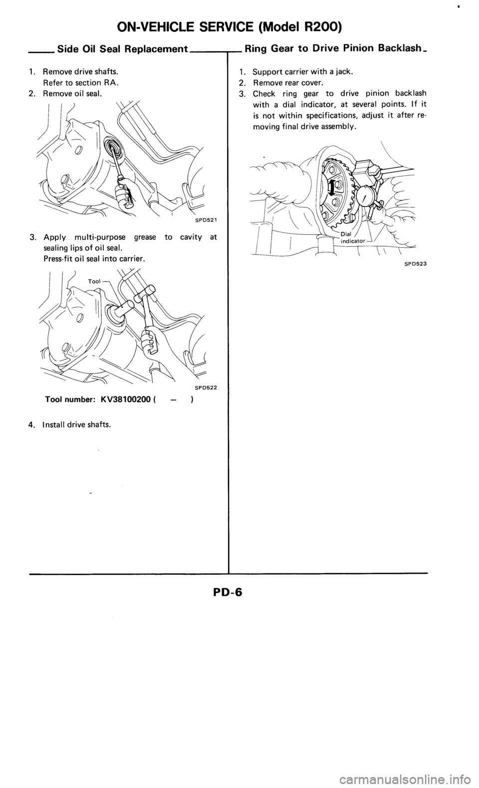 NISSAN 300ZX 1986 Z31 Propeller Shaft And Differential Carrier Workshop Manual 