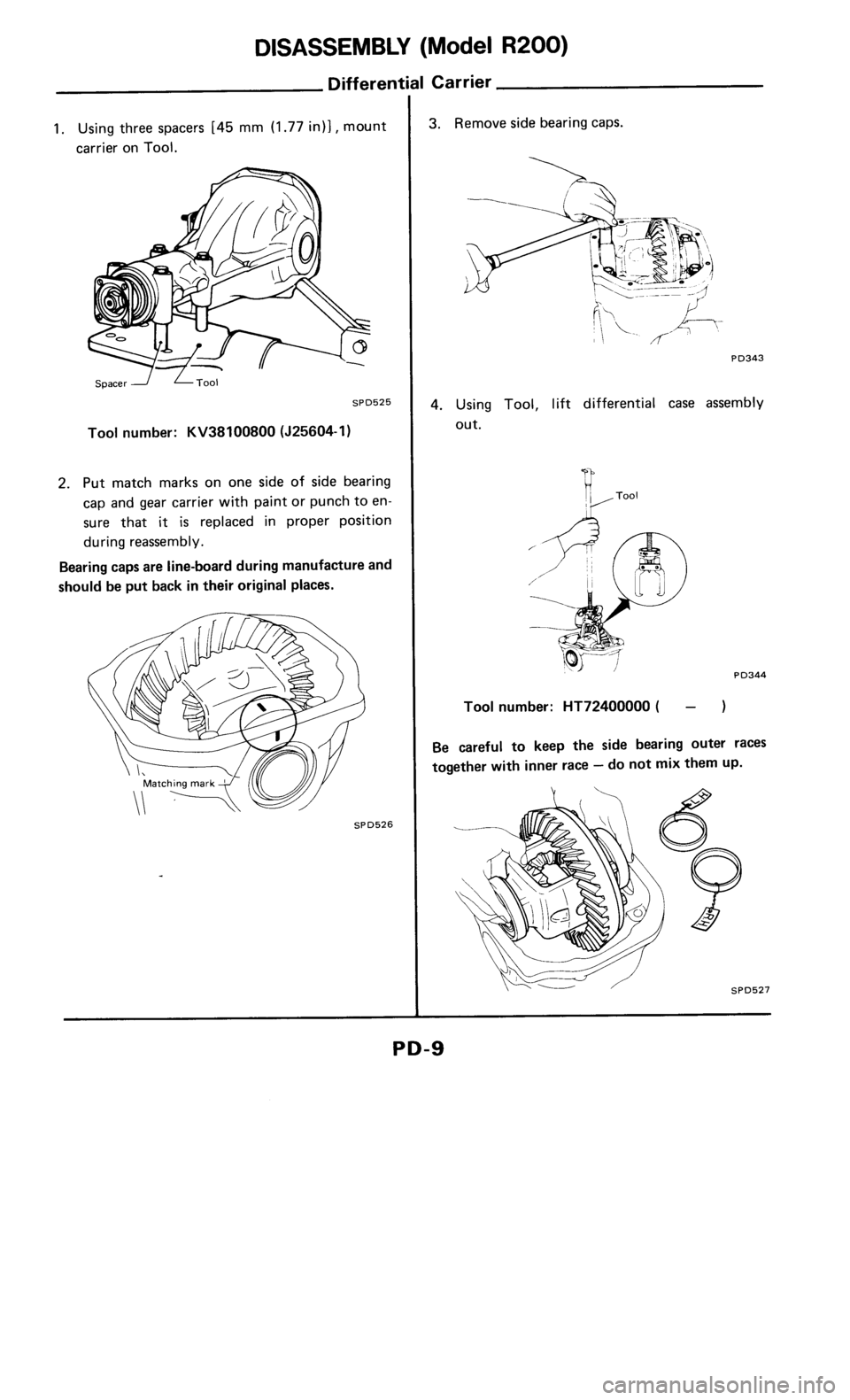NISSAN 300ZX 1985 Z31 Propeller Shaft And Differential Carrier Workshop Manual 