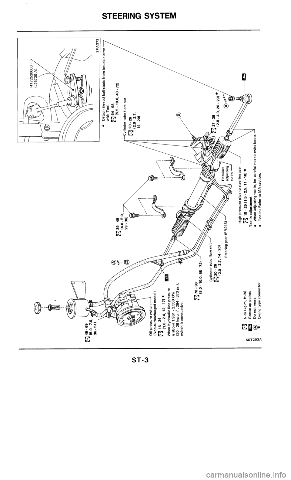 NISSAN 300ZX 1985 Z31 Steering System Workshop Manual 