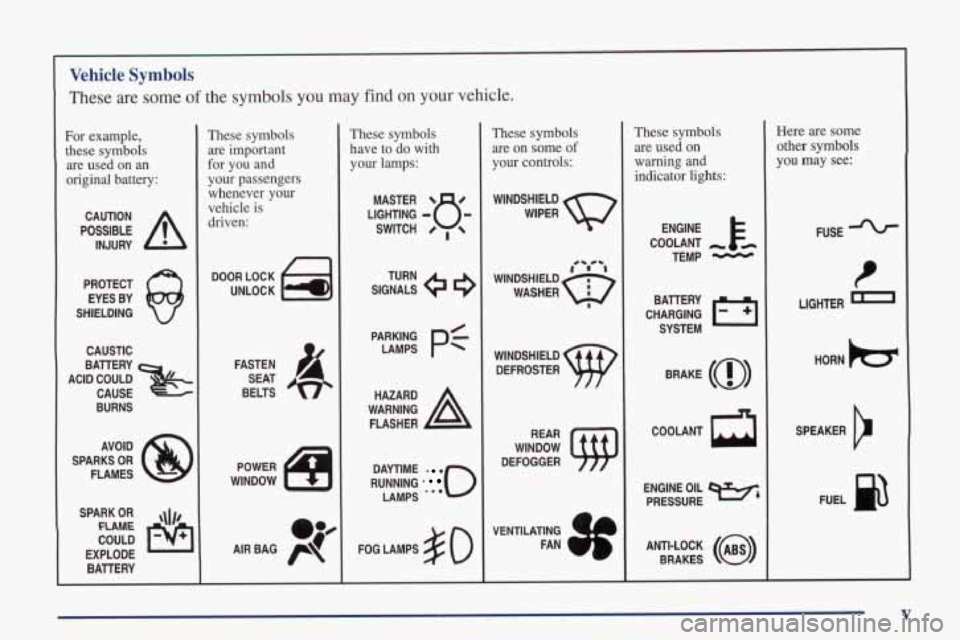 PONTIAC FIREBIRD 1998  Owners Manual Vehicle Symbols 
These  are some of the  symbols  you may find on your  vehicle. 
For  example, 
these  symbols are  used  on  an 
original  battery: 
POSSIBLE A 
CAUTION 
INJURY 
PROTECT  EYES  BY 
S