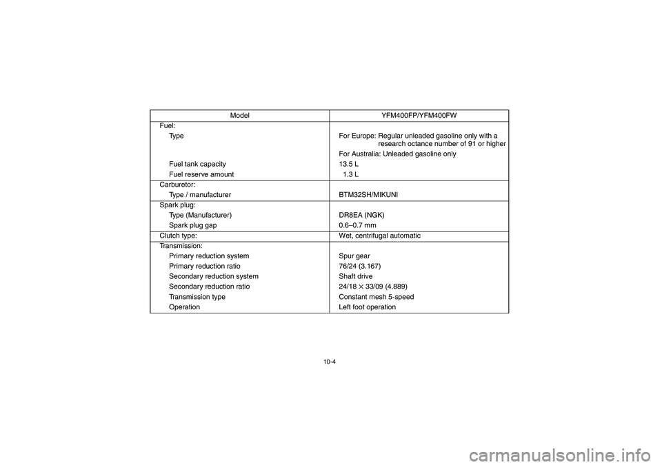 YAMAHA BIG BEAR PRO 400 2004  Manuale de Empleo (in Spanish) 10-4
Fuel:
Type For Europe: Regular unleaded gasoline only with a 
research octance number of 91 or higher
For Australia: Unleaded gasoline only
Fuel tank capacity 13.5 L
Fuel reserve amount 1.3 L 
Ca
