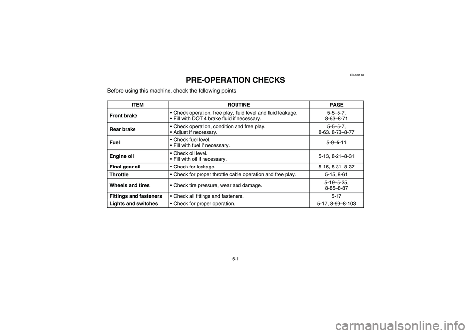 YAMAHA BRUIN 350 2WD 2005  Manuale de Empleo (in Spanish) 5-1
EBU00113
PRE-OPERATION CHECKS
Before using this machine, check the following points:
ITEM ROUTINE PAGE
Front brakeCheck operation, free play, fluid level and fluid leakage.
Fill with DOT 4 brake