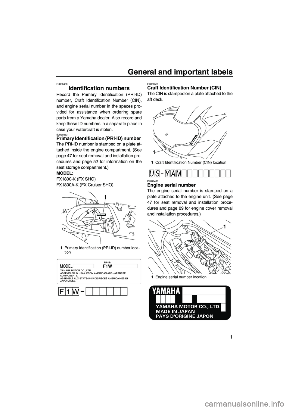 YAMAHA SVHO 2011  Owners Manual General and important labels
1
EJU36450
Identification numbers 
Record the Primary Identification (PRI-ID)
number, Craft Identification Number (CIN),
and engine serial number in the spaces pro-
vided 