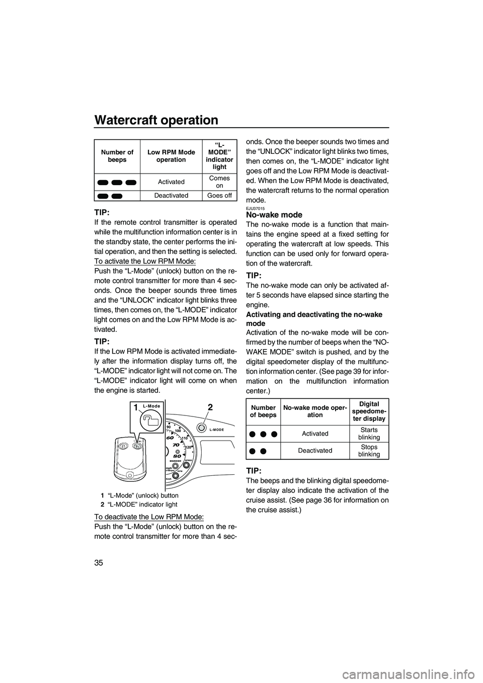 YAMAHA FX SHO 2010  Owners Manual Watercraft operation
35
TIP:
If the remote control transmitter is operated
while the multifunction information center is in
the standby state, the center performs the ini-
tial operation, and then the