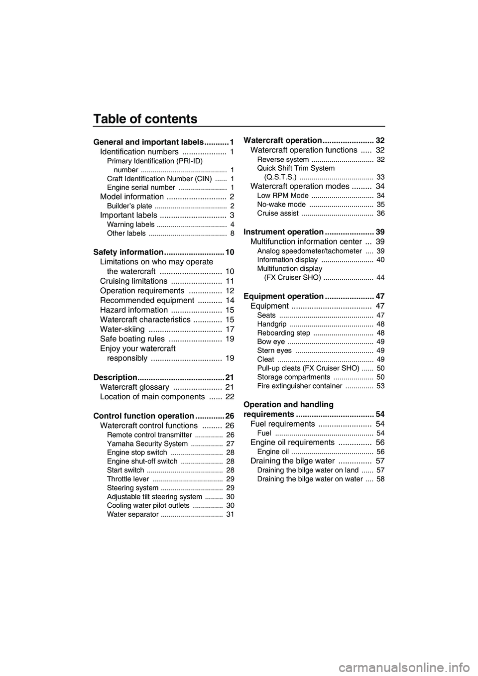 YAMAHA FX SHO 2010  Owners Manual Table of contents
General and important labels ........... 1
Identification numbers  ....................  1
Primary Identification (PRI-ID) 
number ...........................................  1
Craf