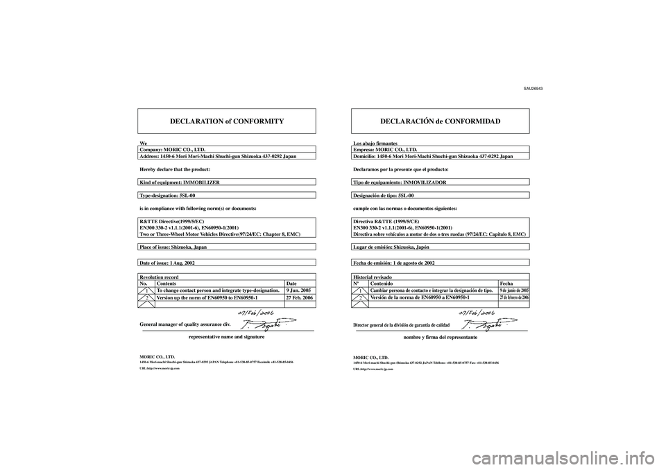 YAMAHA FZ6 SHG 2007  Manuale de Empleo (in Spanish) SAU26943
DECLARATION of CONFORMITY
WeCompany: MORIC CO., LTD.
Address: 1450-6 Mori Mori-Machi Shuchi-gun Shizuoka 437-0292 Japan
Hereby declare that the product:
Kind of equipment: IMMOBILIZER
Type-de