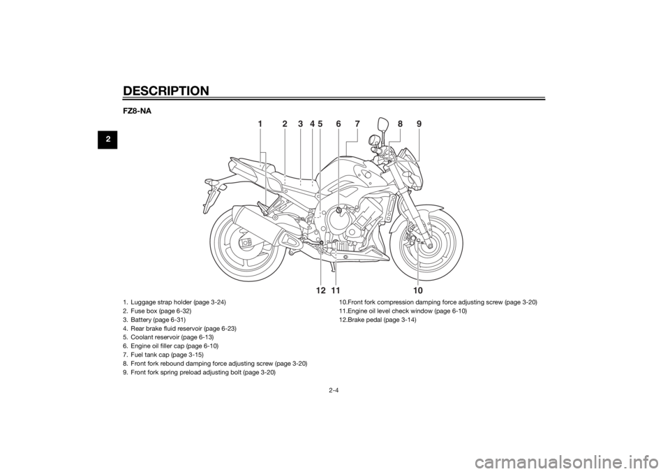 YAMAHA FZ8 N 2014  Owners Manual DESCRIPTION
2-4
2FZ8-NA
1112
23 5
46
1
109
8
7
1. Luggage strap holder (page 3-24)
2. Fuse box (page 6-32)
3. Battery (page 6-31)
4. Rear brake fluid reservoir (page 6-23)
5. Coolant reservoir (page 6