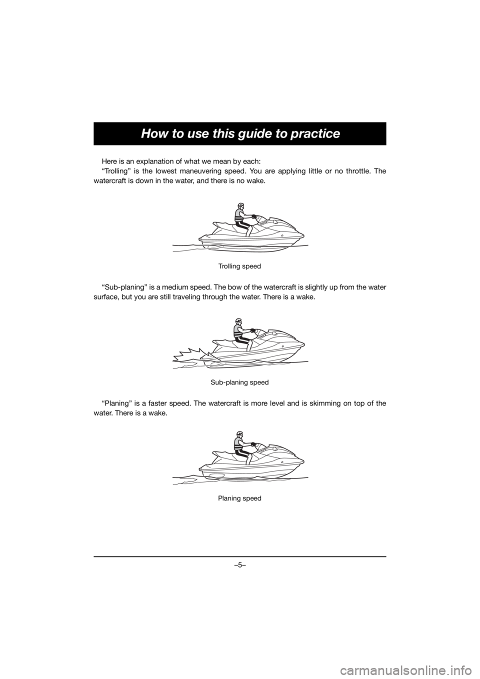 YAMAHA GP1800R SVHO 2020  Notices Demploi (in French) –5–
How to use this guide to practice
Here is an explanation of what we mean by each:
“Trolling” is the lowest maneuvering speed. You are applying little or no throttle. The
watercraft is down