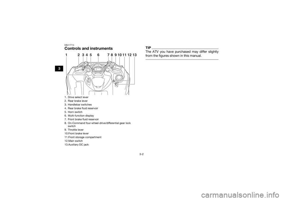 YAMAHA GRIZZLY 700 2017  Owners Manual 3-2
3
EBU17714Controls and instruments
TIPThe ATV you have purchased may differ slightly
from the figures shown in this manual. 
1. Drive select lever
2. Rear brake lever
3. Handlebar switches
4. Rear