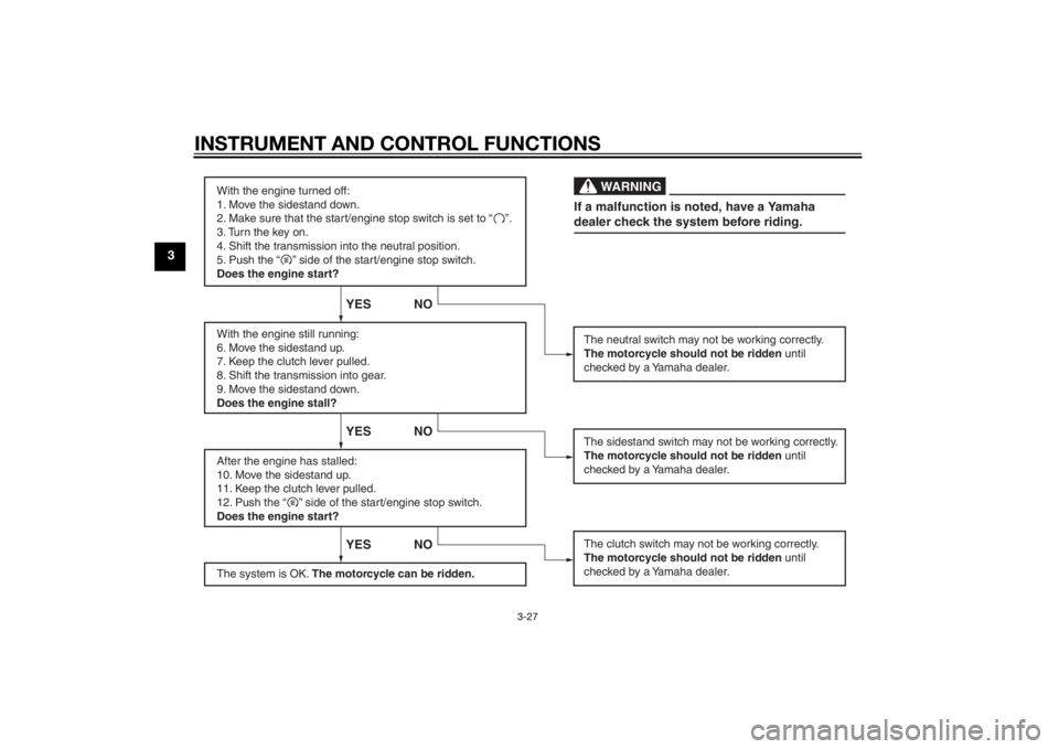 YAMAHA MT-09 2014  Owners Manual INSTRUMENT AND CONTROL FUNCTIONS
3-27
3
With the engine turned off:
1. Move the sidestand down.
2. Make sure that the start/engine stop switch is set to “    ”.
3. Turn the key on. 
4. Shift the t