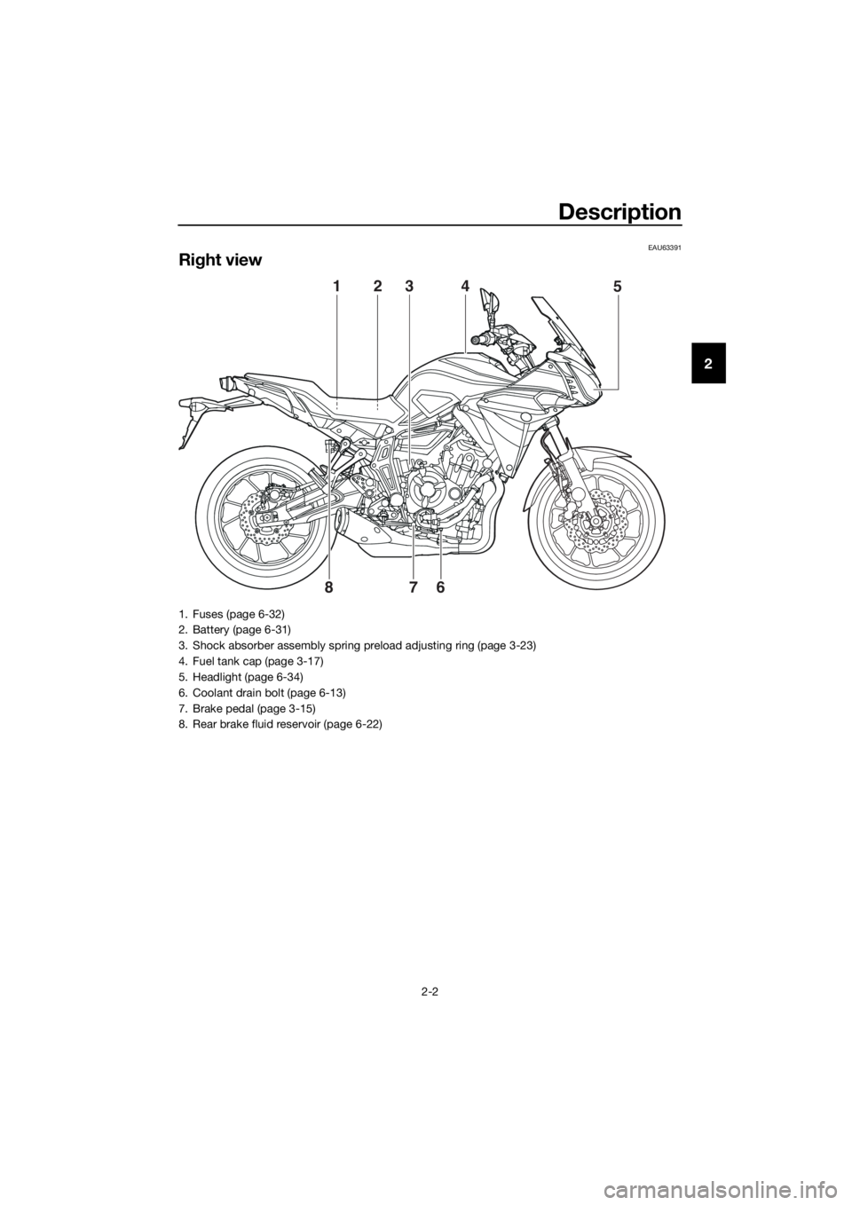 YAMAHA TRACER 700 2018  Owners Manual Description
2-2
2
EAU63391
Right view
215
6
7 8
34
1. Fuses (page 6-32)
2. Battery (page 6-31)
3. Shock absorber assembly spring preload adjusting ring (page 3-23)
4. Fuel tank cap (page 3-17)
5. Head