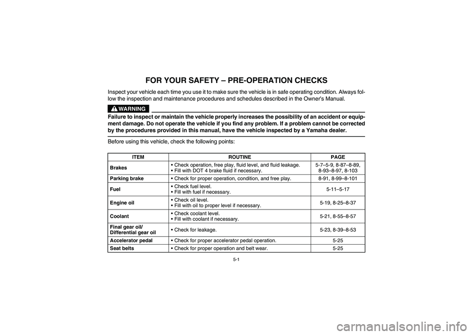YAMAHA RHINO 700 2012  Owners Manual 5-1
EVU01200
1 -FOR YOUR SAFETY – PRE-OPERATION CHECKS
Inspect your vehicle each time you use it to make sure the vehicle is in safe operating condition. Always fol-
low the inspection and maintenan