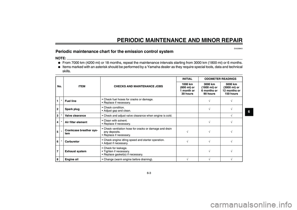 YAMAHA TTR90 2007  Owners Manual PERIODIC MAINTENANCE AND MINOR REPAIR
6-3
6
EAU39943
Periodic maintenance chart for the emission control system NOTE:
From 7000 km (4200 mi) or 18 months, repeat the maintenance intervals starting fr