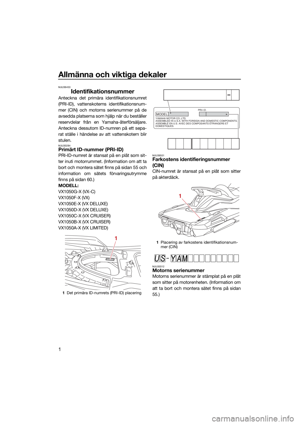 YAMAHA VX-C 2022  Bruksanvisningar (in Swedish) Allmänna och viktiga dekaler
1
MJU36453
Identifikationsnummer
Anteckna det primära identifikationsnumret
(PRI-ID), vattenskoterns identifikationsnum-
mer (CIN) och motorns serienummer på de
avsedda