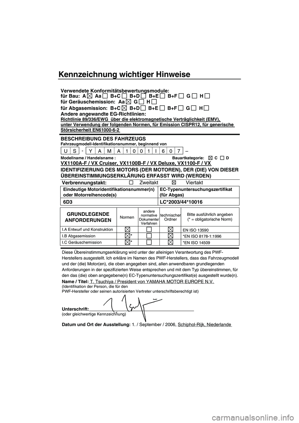 YAMAHA VX 2007  Betriebsanleitungen (in German) Kennzeichnung wichtiger Hinweise
Diese Übereinstimmungserklärung wird unter der alleinigen Verantwortung des PWF-
Herstellers ausgestellt. Ich erkläre im Namen des PWF-Herstellers, dass das Fahrzeu