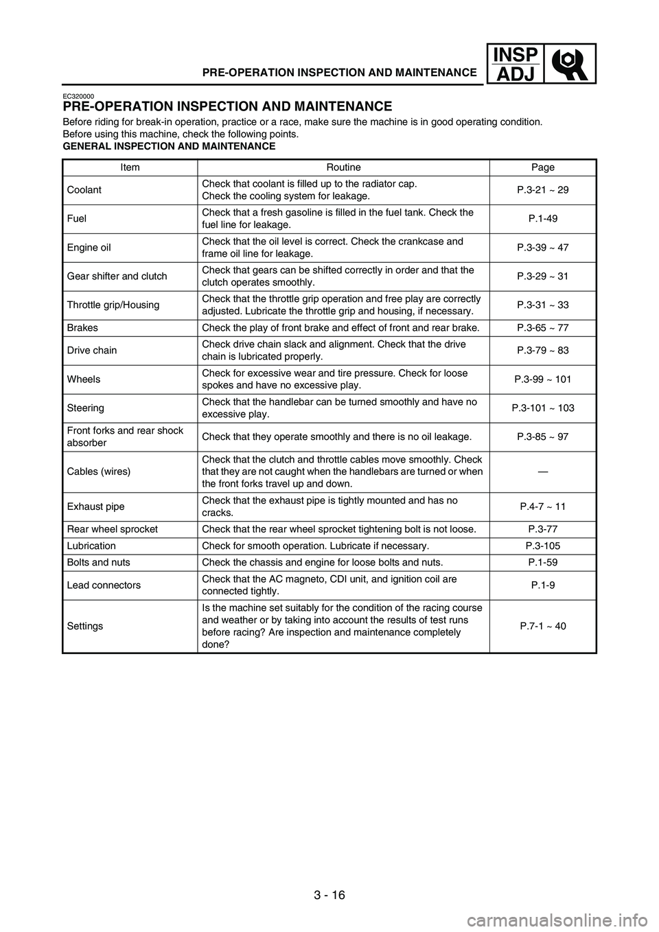 YAMAHA WR 250F 2006  Betriebsanleitungen (in German) 3 - 16
INSP
ADJ
PRE-OPERATION INSPECTION AND MAINTENANCE
EC320000
PRE-OPERATION INSPECTION AND MAINTENANCE
Before riding for break-in operation, practice or a race, make sure the machine is in good op