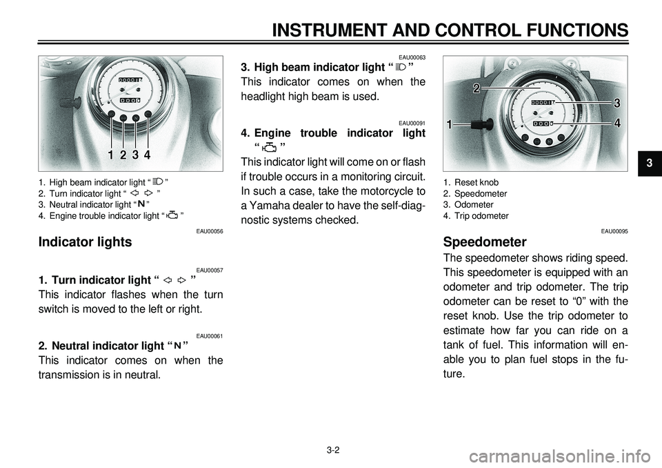 YAMAHA XVS650A 2001  Owners Manual  
3-2 
INSTRUMENT AND CONTROL FUNCTIONS 
1
2
3
4
5
6
7
8
9
 
1. High beam indicator light “ ”
2. Turn indicator light “ ”
3. Neutral indicator light “ ”
4. Engine trouble indicator light �