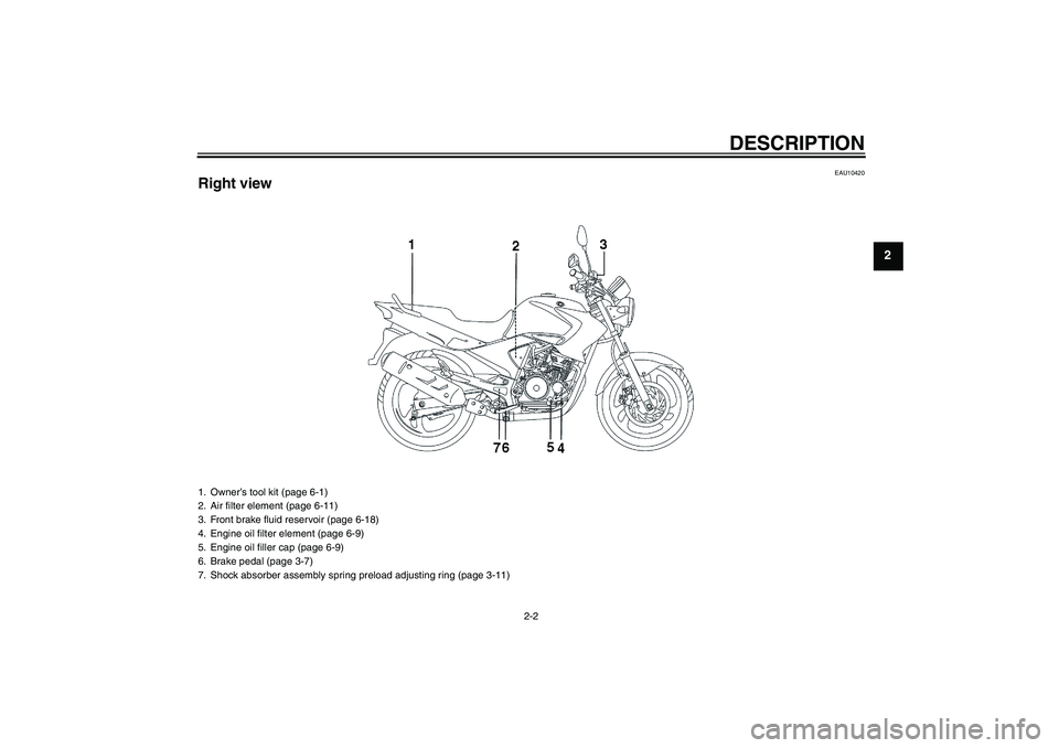 YAMAHA YBR250 2011  Owners Manual DESCRIPTION
2-2
2
EAU10420
Right view1. Owner’s tool kit (page 6-1)
2. Air filter element (page 6-11)
3. Front brake fluid reservoir (page 6-18)
4. Engine oil filter element (page 6-9)
5. Engine oil