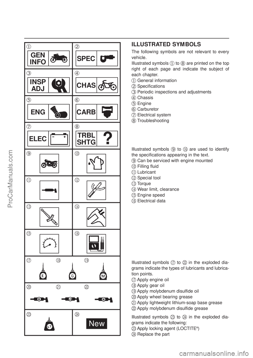 YAMAHA TT600RE 2004  Service Manual ILLUSTRATED SYMBOLS
The following symbols are not relevant to every
vehicle.
Illustrated symbols 1to 8are printed on the top
right of each page and indicate the subject of
each chapter.
1General infor