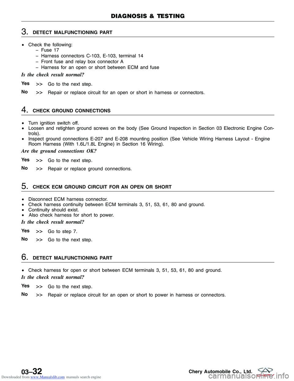 CHERY TIGGO 2009  Service Repair Manual Downloaded from www.Manualslib.com manuals search engine 3.DETECT MALFUNCTIONING PART
•  Check the following:
� Fuse 17
� Harness connectors C-103, E-103, terminal 14
� Front fuse and relay box conn