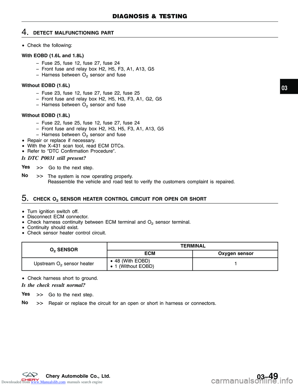 CHERY TIGGO 2009  Service Repair Manual Downloaded from www.Manualslib.com manuals search engine 4.DETECT MALFUNCTIONING PART
• Check the following:
With EOBD (1.6L and 1.8L) � Fuse 25, fuse 12, fuse 27, fuse 24
� Front fuse and relay box