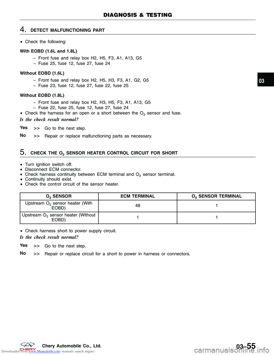 CHERY TIGGO 2009  Service Repair Manual Downloaded from www.Manualslib.com manuals search engine 4.DETECT MALFUNCTIONING PART
• Check the following:
With EOBD (1.6L and 1.8L) � Front fuse and relay box H2, H5, F3, A1, A13, G5
� Fuse 25, f