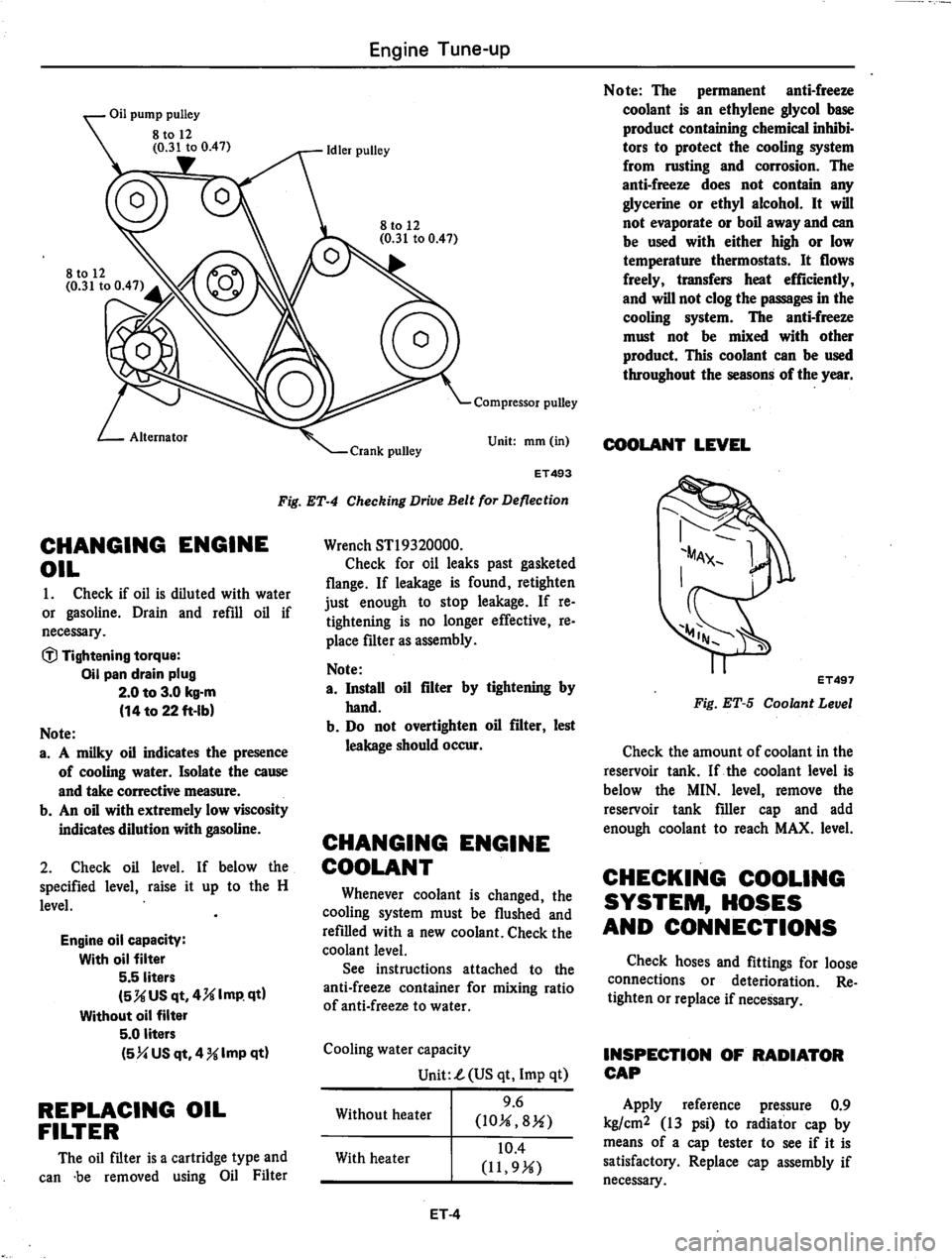 DATSUN 810 1979  Service Manual 