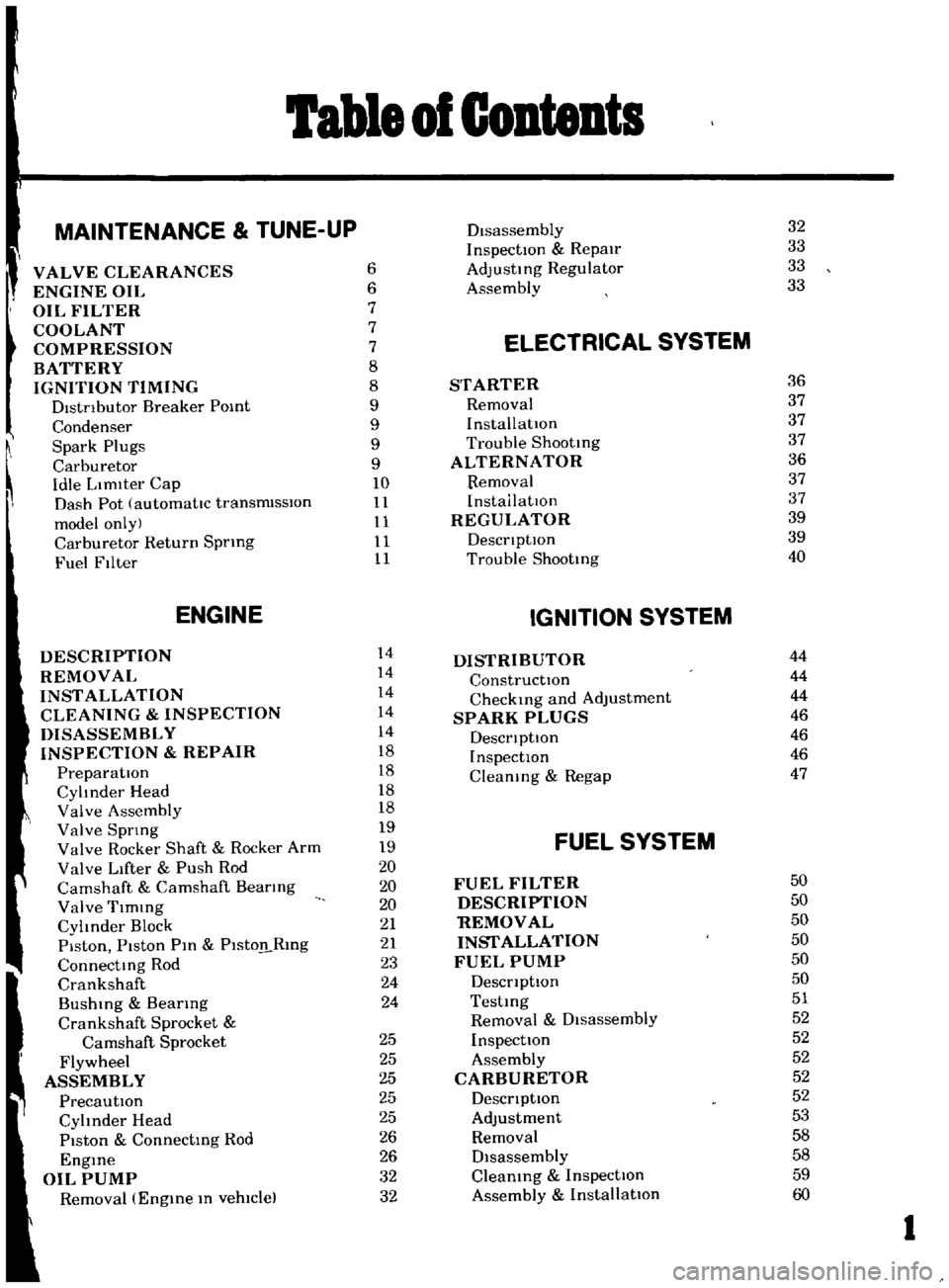 DATSUN B110 1969  Service Repair Manual 
able 
of

Contents

MAINTENANCE 
TUNE

UP

DIsassembly 
32

InspectIOn 
RepaIr 
33

VALVE

CLEARANCES 
6

AdJustmg 
Regulator 
33

ENGINE

OIL

6

Assembly 
33

OIL 
FILTER

7

COOLANT 
7

COMPRESSIO