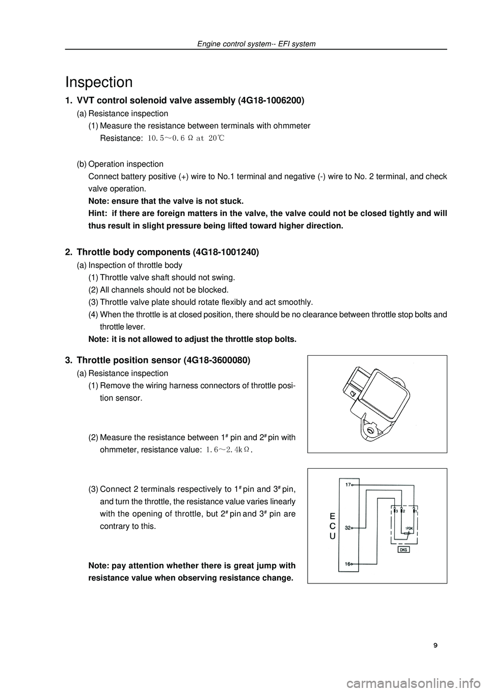 GEELY FC 2008  Workshop Manual Engine control system·- EFI systemInspection1. VVT control solenoid valve assembly (4G18-1006200)(a) Resistance inspection
(1) Measure the resistance between terminals with ohmmeter
Resistance:  (b) 