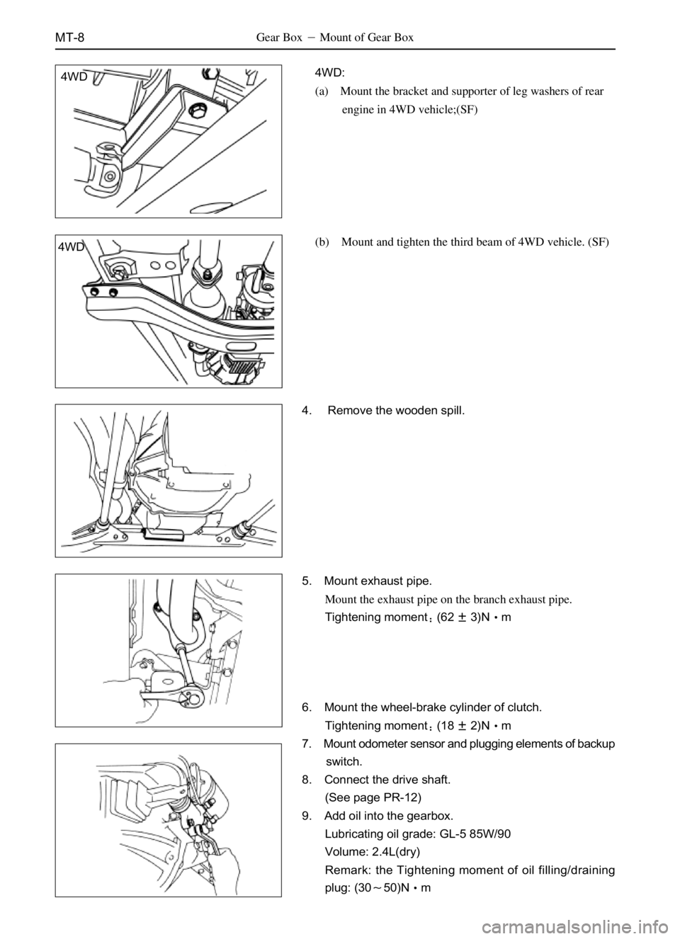 GREAT WALL SAFE 2006  Service Manual MT-8Gear BoxMount of Gear Box
4WD:
(a) Mount the bracket and supporter of leg washers of rear
         engine in 4WD vehicle;(SF)
(b) Mount and tighten the third beam of 4WD vehicle. (SF)
4.  Remove 