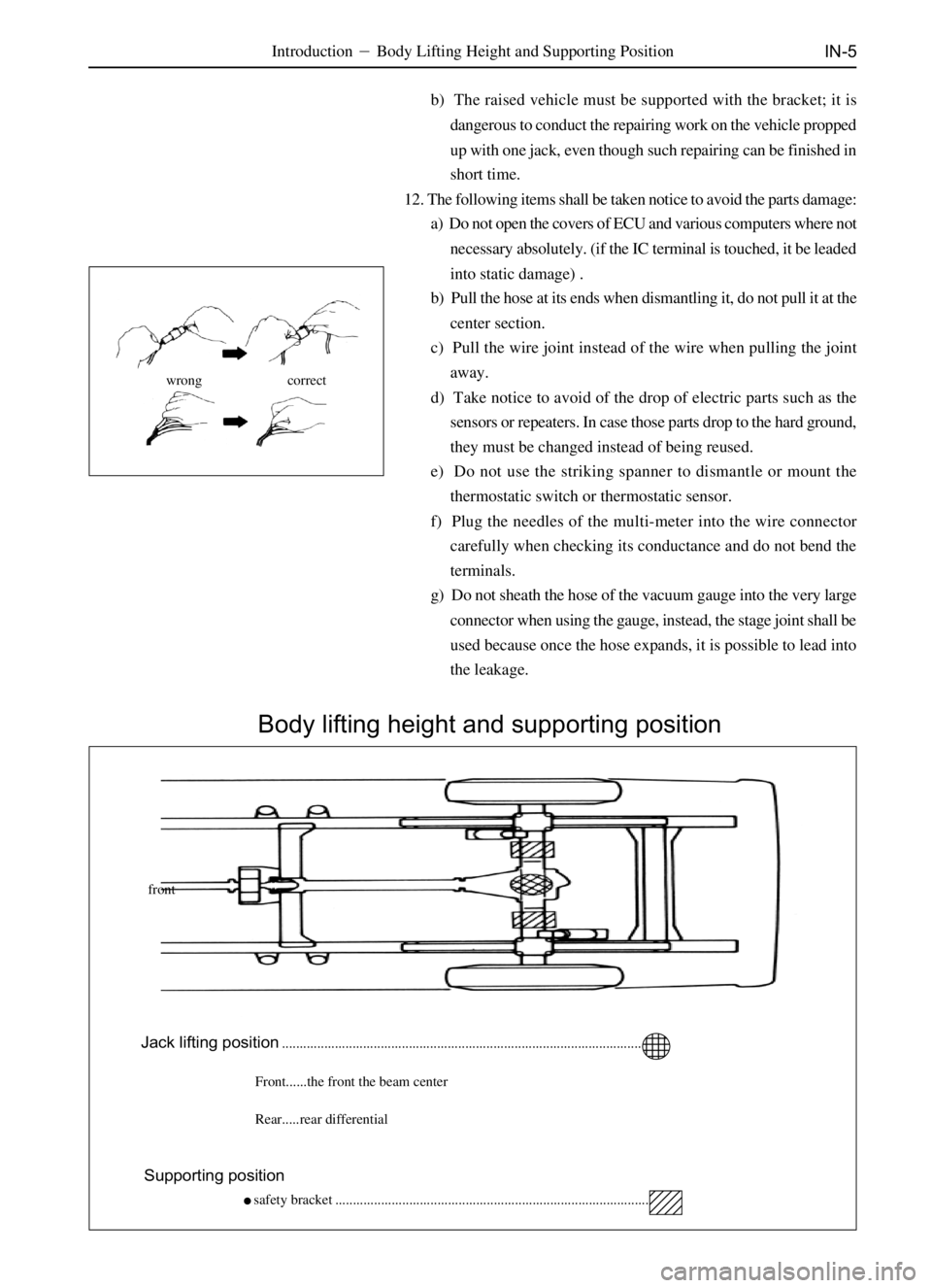 GREAT WALL SAFE 2006  Service Manual IN-5
     Body lifting height and supporting position
wrong correct
IntroductionBody Lifting Height and Supporting Position
Jack lifting position
.....................................................