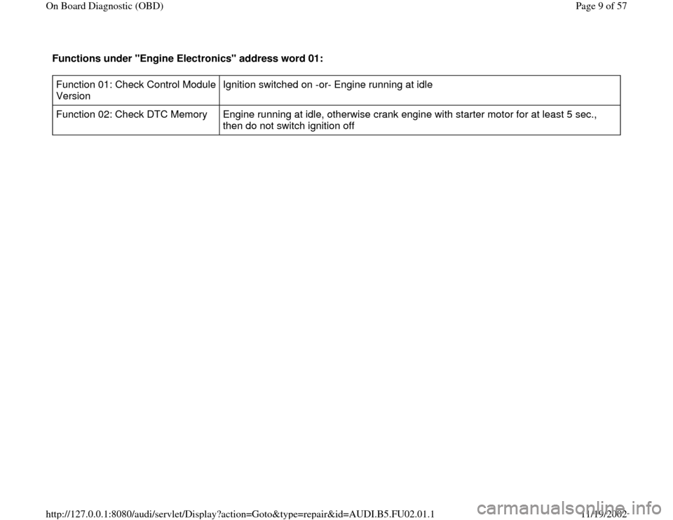 AUDI A4 2000 B5 / 1.G AEB Engine OBD and DTC Functions under "Engine Electronics" address word 01:  Function 01: Check Control Module 
Version  Ignition switched on -or- Engine running at idle  
Function 02: Check DTC Memory   Engine running at 