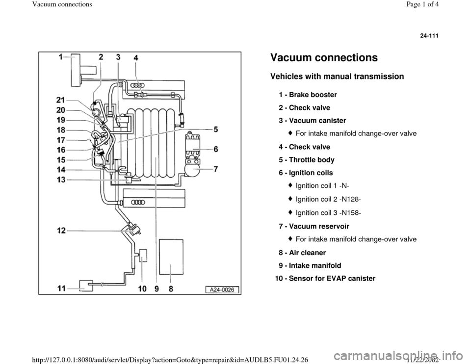 AUDI A4 1999 B5 / 1.G AFC Engine Vacuum Connections Workshop Manual 24-111
 
  
Vacuum connections  Vehicles with manual transmission 
 
1 - 
Brake booster 
2 - 
Check valve 
3 - 
Vacuum canister 
For intake manifold change-over valve
4 - 
Check valve 
5 - 
Throttle b