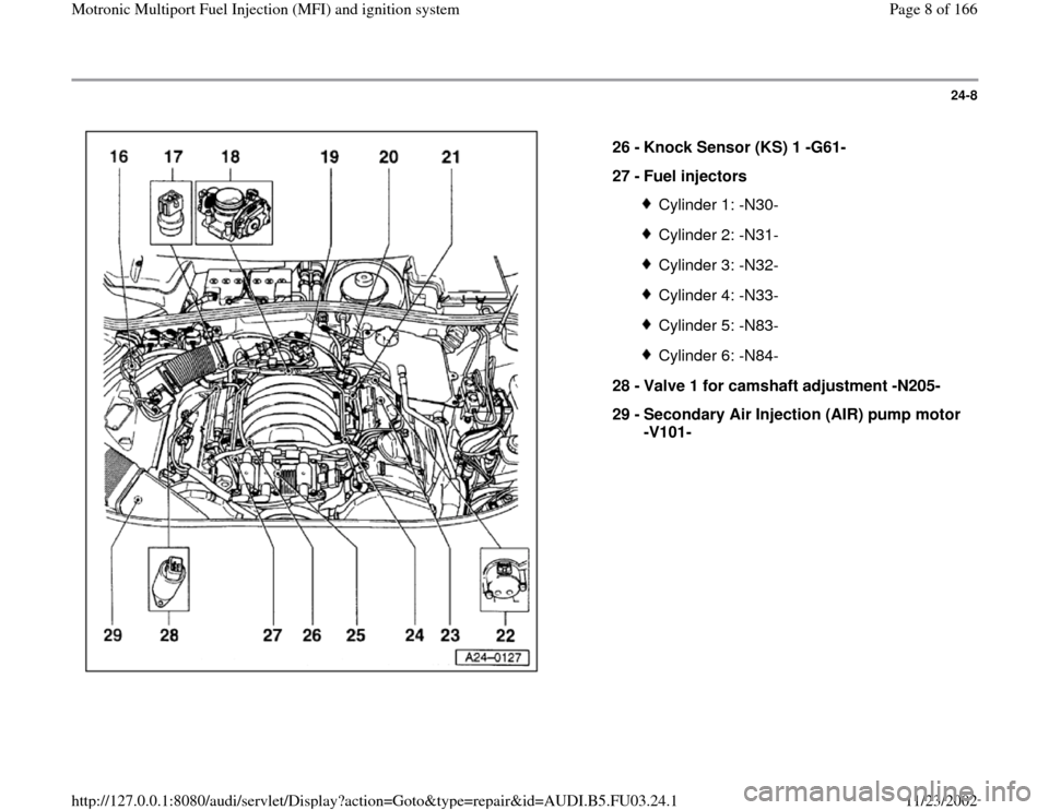 AUDI A4 1995 B5 / 1.G AHA Engine Multiport Fuel Injection And Ignition System Workshop Manual 24-8
 
  
26 - 
Knock Sensor (KS) 1 -G61- 
27 - 
Fuel injectors 
Cylinder 1: -N30-Cylinder 2: -N31-Cylinder 3: -N32-Cylinder 4: -N33-Cylinder 5: -N83-Cylinder 6: -N84-
28 - 
Valve 1 for camshaft adjus