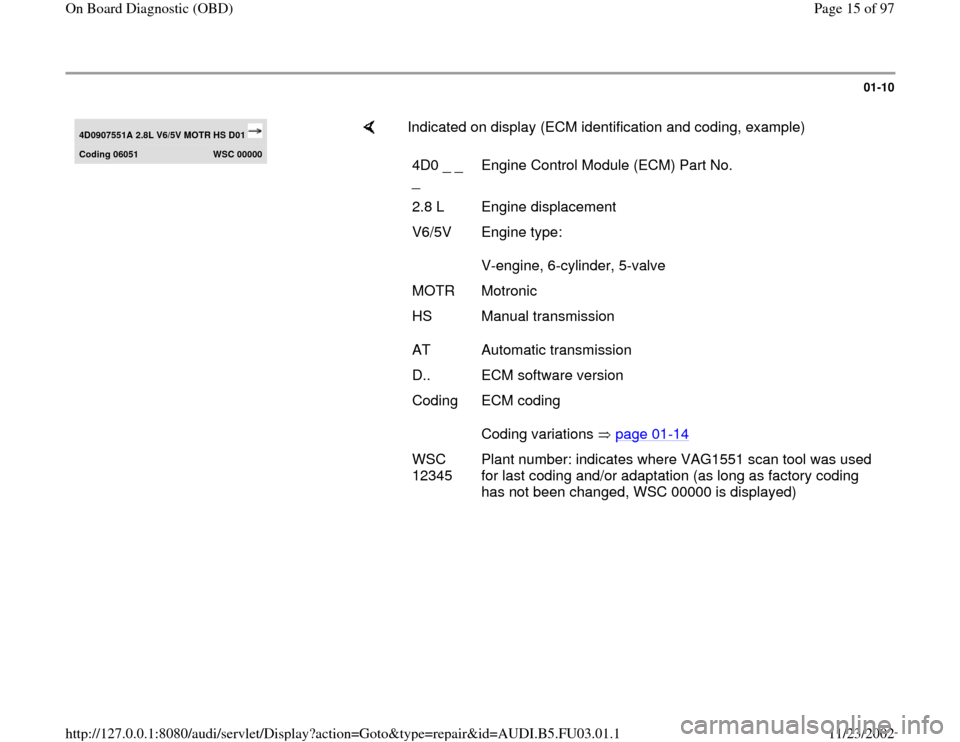 AUDI A6 1999 C5 / 2.G AHA Engine On Board Diagnostic Workshop Manual 01-10
 
4D0907551A 2.8L V6/5V MOTR HS D01 Coding 06051 
WSC 00000
    
Indicated on display (ECM identification and coding, example)  
4D0 _ _ 
_   Engine Control Module (ECM) Part No.  
2.8 L   Engin