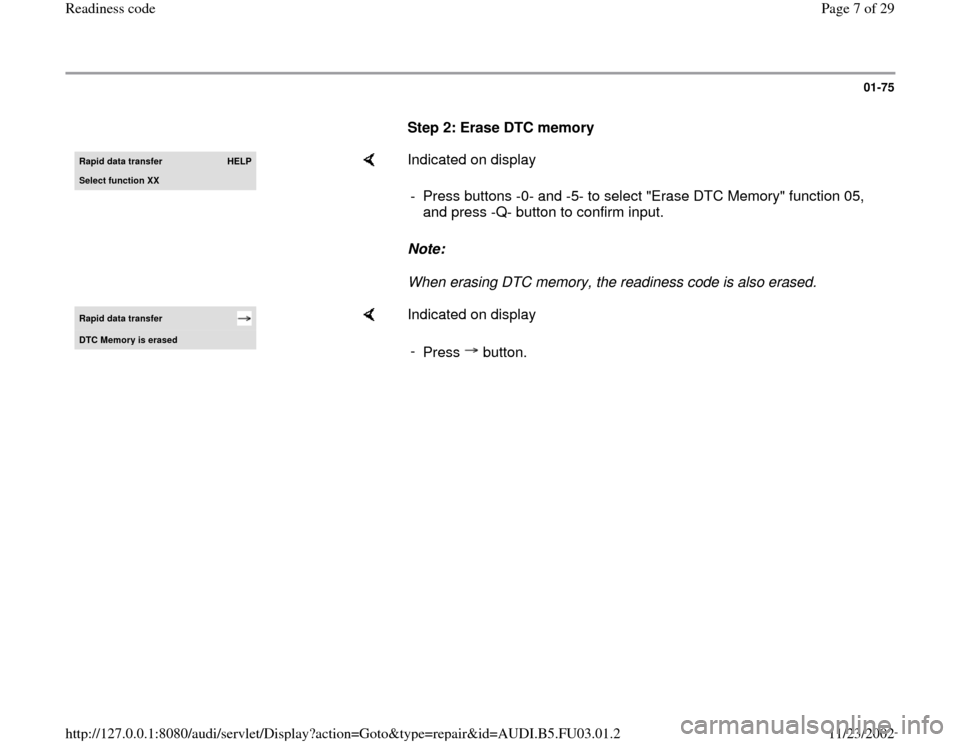 AUDI A6 1997 C5 / 2.G AHA Engine Readiness Code Workshop Manual 01-75
      
Step 2: Erase DTC memory Rapid data transfer 
HELP
Select function XX
    
Indicated on display  
Note:  
When erasing DTC memory, the readiness code is also erased.  -  Press buttons -0-