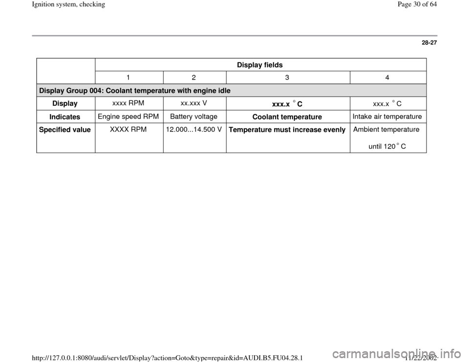 AUDI A4 1997 B5 / 1.G APB Engine Ignition System Checking 28-27
 
  
Display fields  
  
1   2   3   4  
Display Group 004: Coolant temperature with engine idle  
Display   xxxx RPM   xx.xxx V  
xxx.x C  
xxx.x C  
Indicates   Engine speed RPM   Battery volt