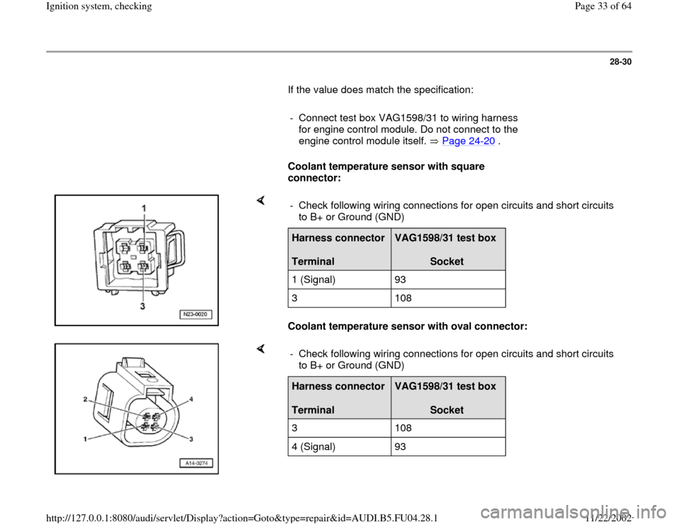 AUDI A4 1997 B5 / 1.G APB Engine Ignition System Checking 28-30
       If the value does match the specification:  
     
-  Connect test box VAG1598/31 to wiring harness 
for engine control module. Do not connect to the 
engine control module itself.   Page