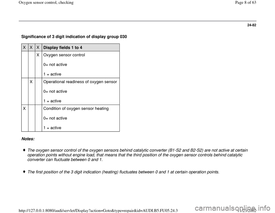 AUDI A8 1998 D2 / 1.G ATQ Engine Oxygen Sensor Control Checking 24-82
 Significance of 3 digit indication of display group 030  X  
X  
X  
Display fields 1 to 4  
      X   Oxygen sensor control  
0= not active  
1 = active  
   X      Operational readiness of ox