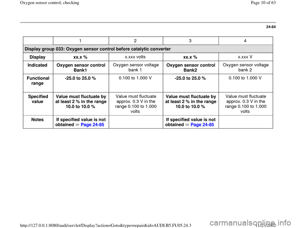 AUDI A6 1997 C5 / 2.G ATQ Engine Oxygen Sensor Control Checking 24-84
 
   1   2   3   4  
Display group 033: Oxygen sensor control before catalytic converter  
Display  
xx.x %  x.xxx volts  
xx.x %   x.xxx V  
Indicated  
Oxygen sensor control
Bank1  Oxygen sens
