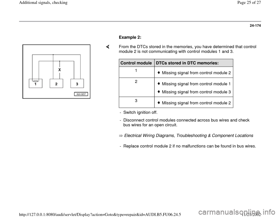 AUDI A3 1996 8L / 1.G ATW Engine Additional Signals Workshop Manual 24-174
      
Example 2: 
    
From the DTCs stored in the memories, you have determined that control 
module 2 is not communicating with control modules 1 and 3.  
 Electrical Wiring Diagrams, Troubl