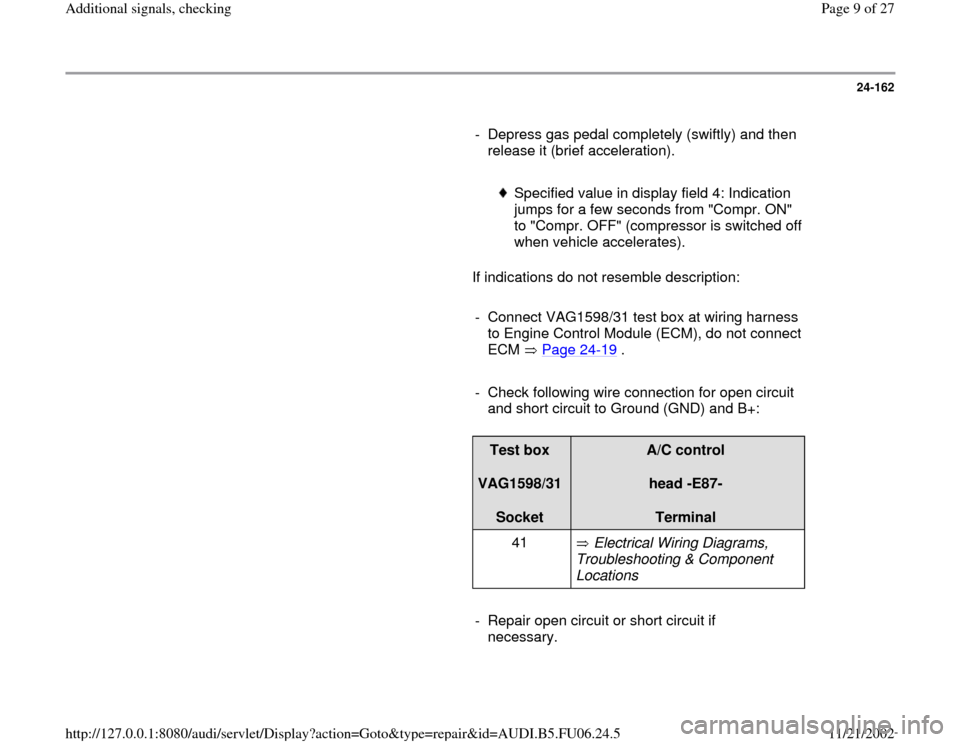 AUDI A3 2000 8L / 1.G ATW Engine Additional Signals Workshop Manual 24-162
      
-  Depress gas pedal completely (swiftly) and then 
release it (brief acceleration). 
     
 
Specified value in display field 4: Indication 
jumps for a few seconds from "Compr. ON" 
to