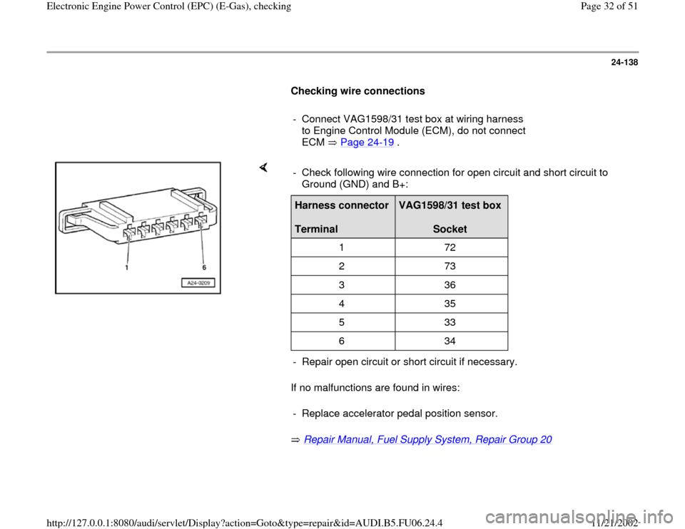 AUDI A6 1995 C5 / 2.G ATW Engine Electronic Power Control Checking Workshop Manual 24-138
      
Checking wire connections  
     
-  Connect VAG1598/31 test box at wiring harness 
to Engine Control Module (ECM), do not connect 
ECM  Page 24
-19
 . 
    
If no malfunctions are found